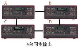 VG-876 HDMI